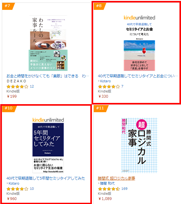 「Amazon売れ筋ランキングベスト10」に当ブログの著書2タイトルがランクイン - SOUTAi 40